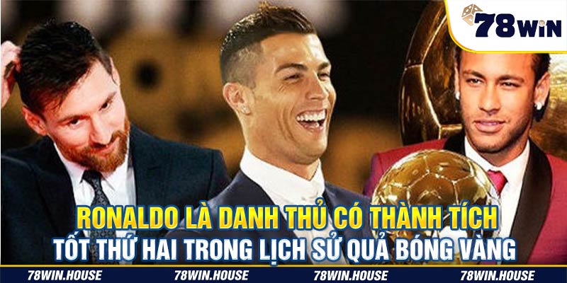 Thắc mắc và chú thích về việc Ronaldo có bao nhiêu quả bóng vàng